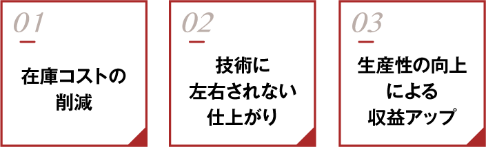 クロマックスをおすすめする理由